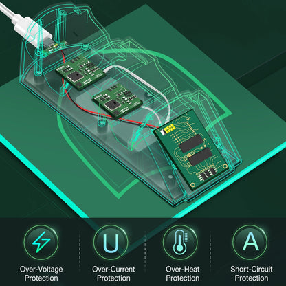 Fast Charger Dock for Xbox Series X/S/Xbox One S/X/Elite Controller + 2Pcs Rechargeable Battery Pack for Xbox One with Covers