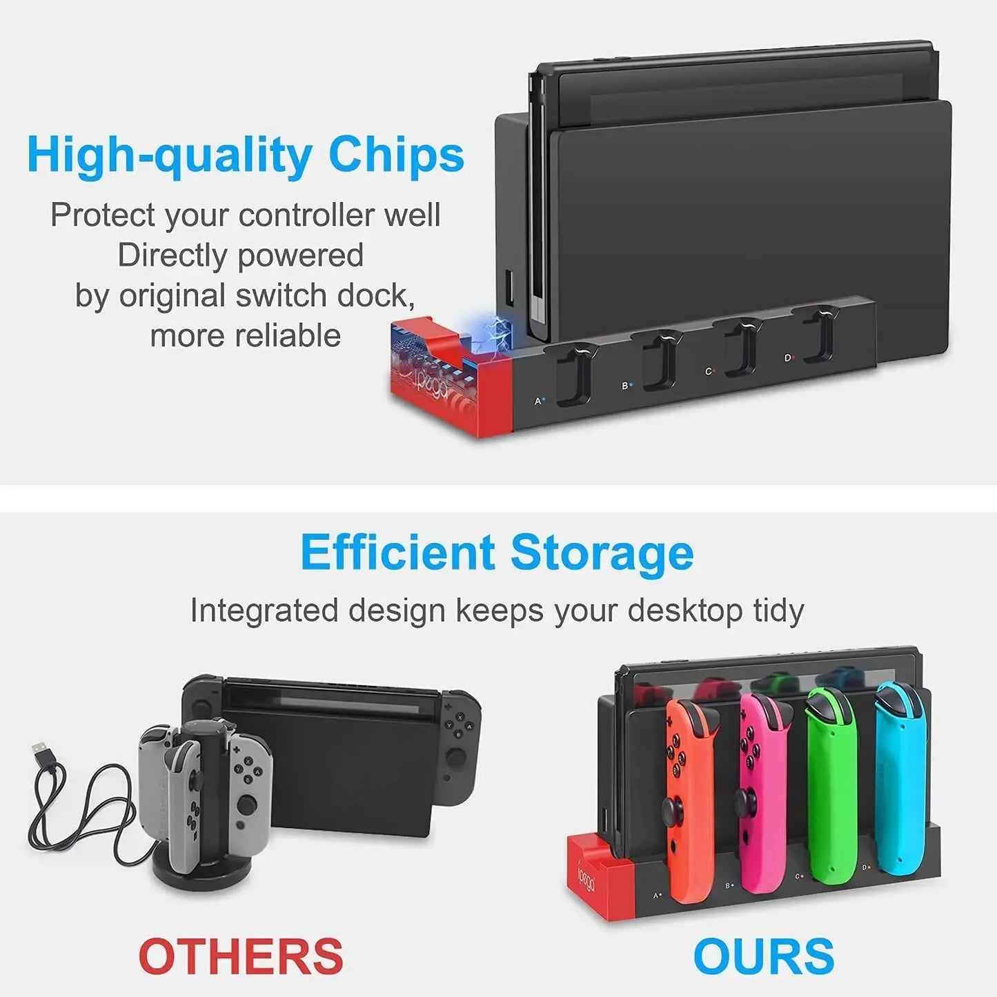 Chargeur S6 Station pour Switch et OLED-Recharge jusqu'à 4 manettes, compatible avec le modèle Switch et OLED