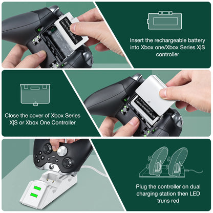 Fast Charger Dock for Xbox Series X/S/Xbox One S/X/Elite Controller + 2Pcs Rechargeable Battery Pack for Xbox One with Covers